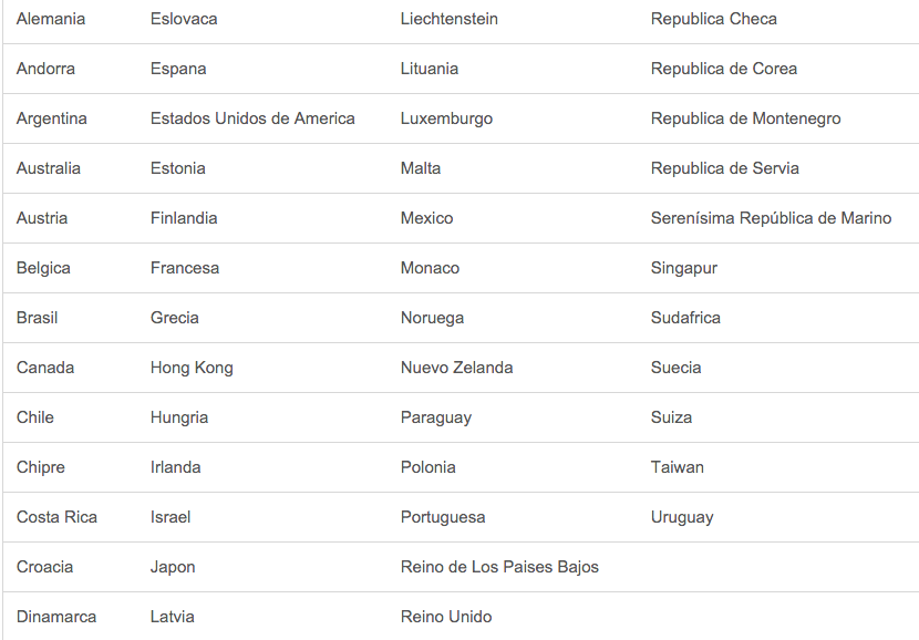 visa países amigos